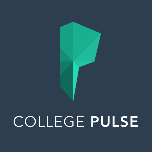 College Pulse