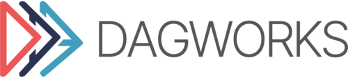 DAGWorks Inc.