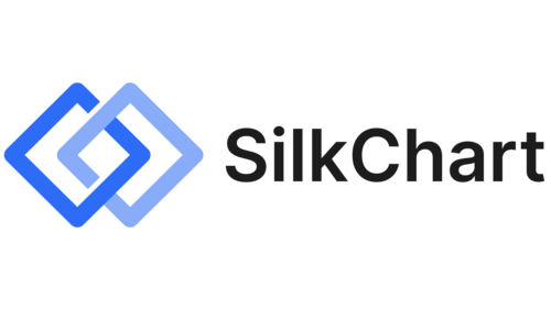 SilkChart